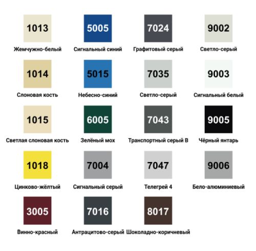 Цвета RAL